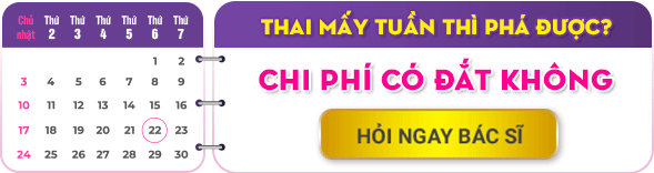 Chi phí phá thai