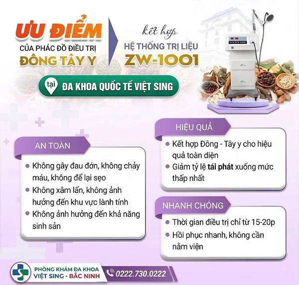 Chữa viêm đường tiết niệu đúng, hiệu quả tại Đa khoa Quốc tế Việt Sing