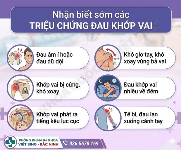 Khớp vai đau nhức, giơ tay khó khăn? Đừng coi thường dấu hiệu này!