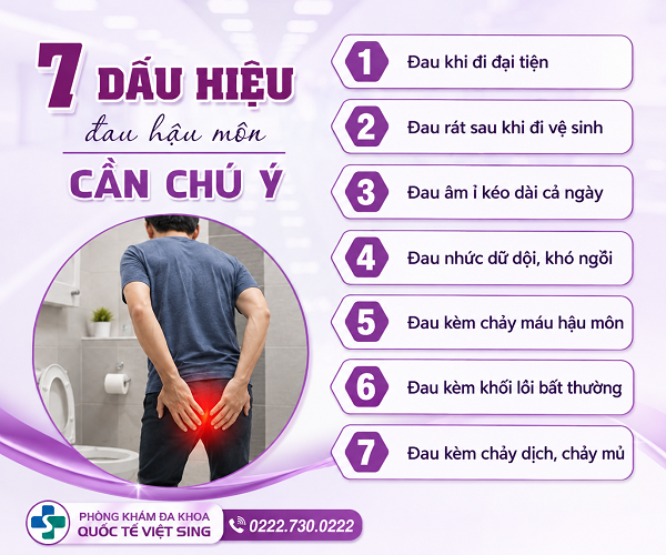 Đau hậu môn có tự hết không? Khi nào cần đi khám?